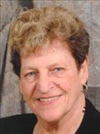 Noëlla Simard, 1940-2025 