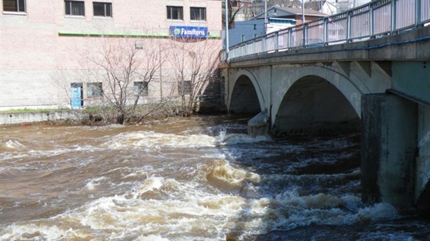 La rivière du Loup en images