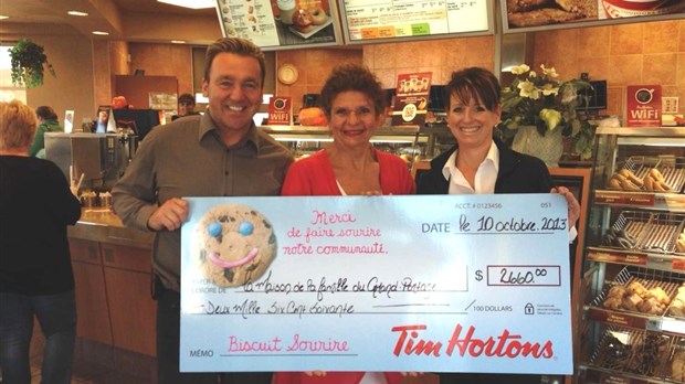 Biscuits sourire: 2 660 $ pour la Maison de la Famille du Grand-Portage