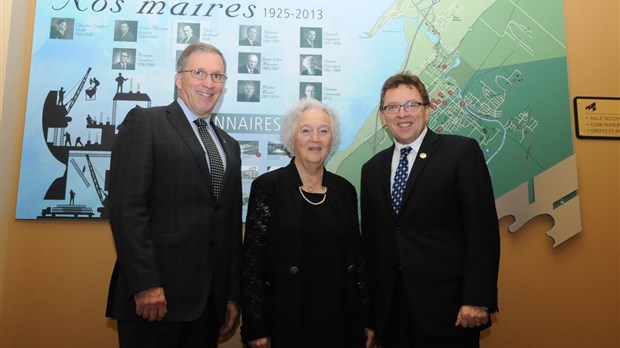 Nos maires à travers le temps
