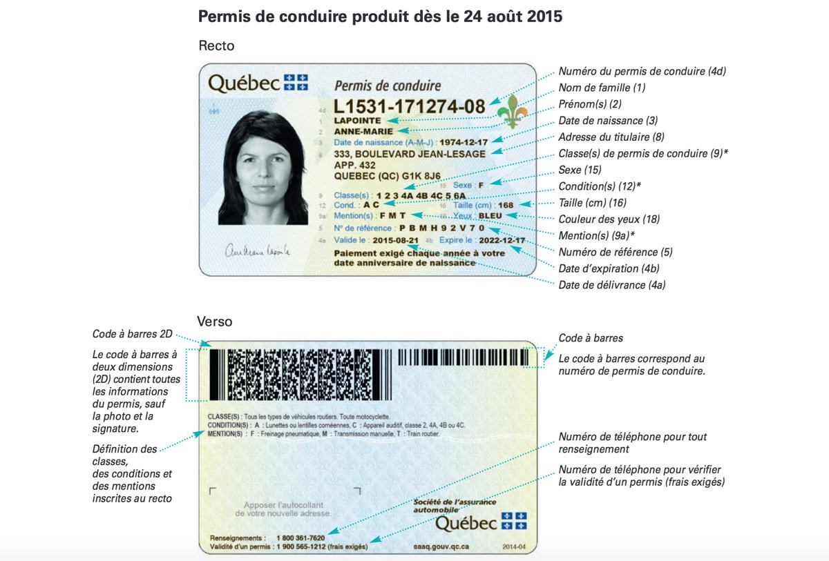 Un nouveau permis de conduire plus sécuritaire