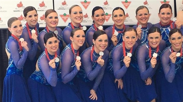 Des patineuses de la région médaillées à Oakville 