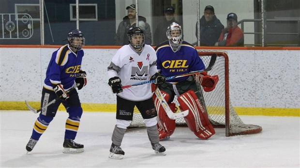 LHCS : le CIEL-FM éliminé en trois matchs 
