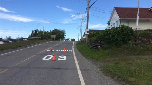 Maximum de 03 km/h à Rivière-du-Loup