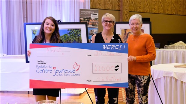 22 500$ amassés pour les enfants du Centre jeunesse du Bas-Saint-Laurent