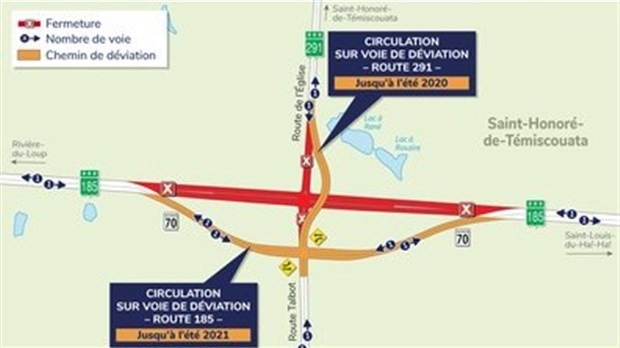 Nouvelle configuration sur les routes 185 et 291 à Saint-Honoré-de-Témiscouata