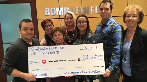 Bombardier donne 31 290$ à Centraide