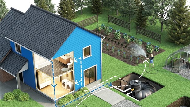 Premier Tech lance un récupérateur d’eau de pluie à grande capacité