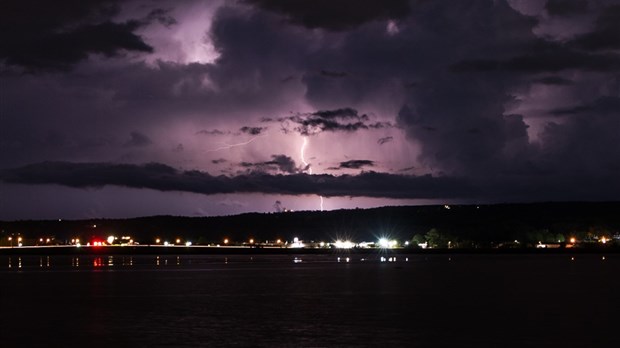 Possibilité d’orages violents au KRTB 