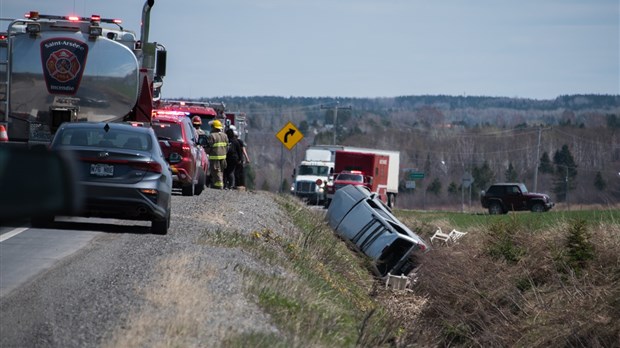 Portrait de surveillance des traumatismes routiers au Bas-Saint-Laurent