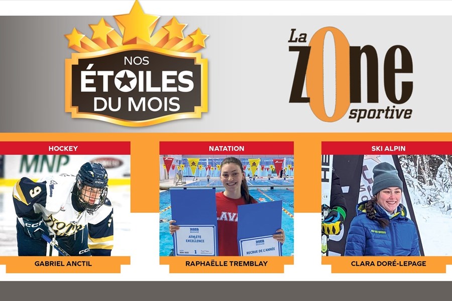 Étoiles du mois | Février